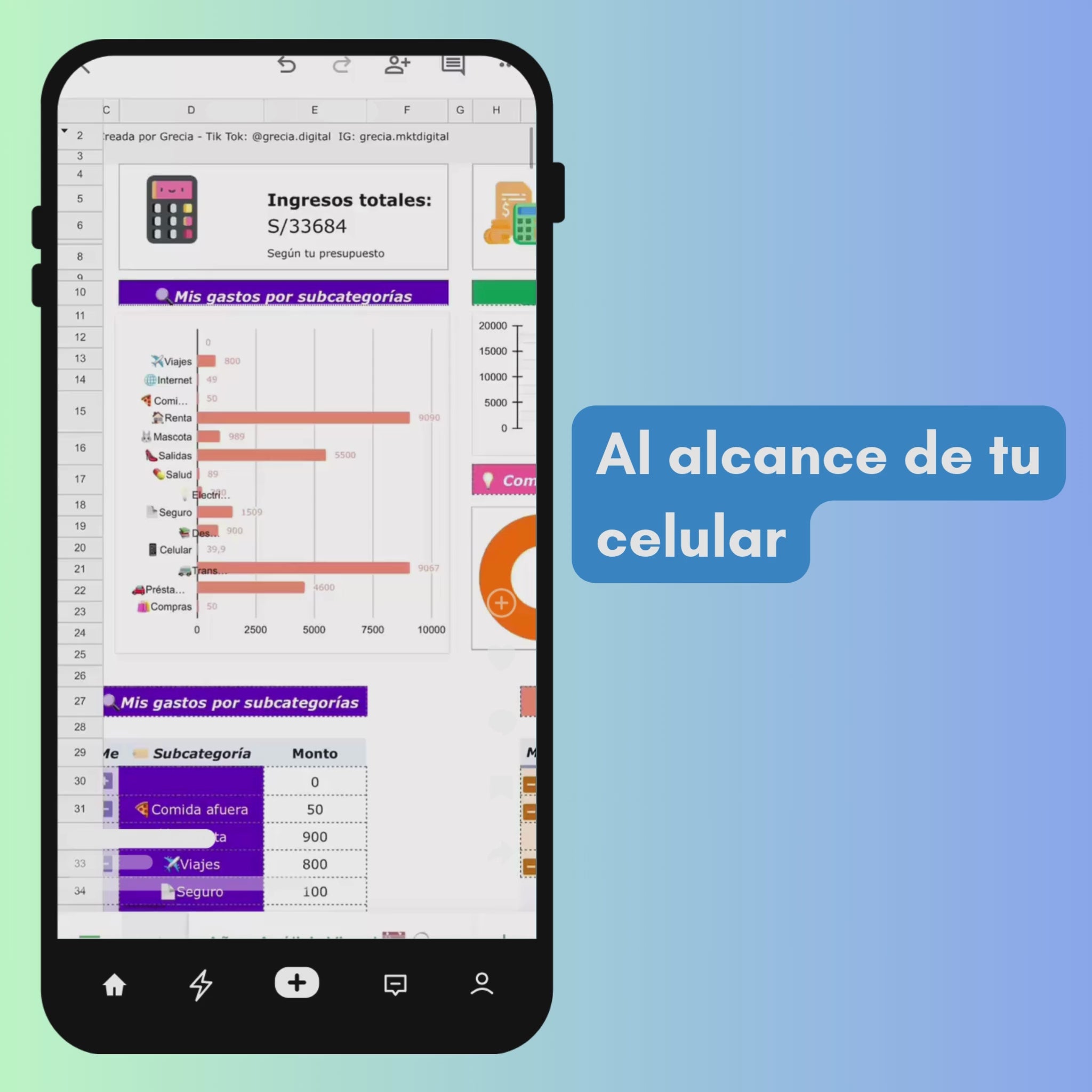 Cargar vídeo: Planner Smart (Celular, PC &amp; Tablet) | En Google Sheets